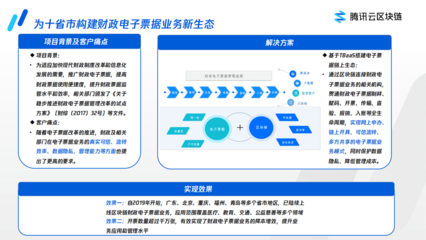 騰訊云:區(qū)塊鏈服務(wù)平臺(tái)產(chǎn)品標(biāo)桿案例集