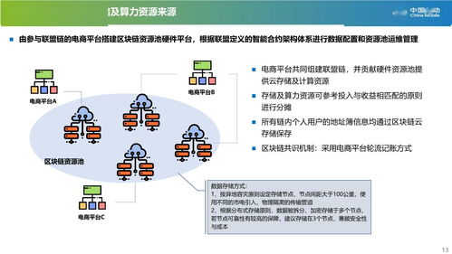 bsn第一次大賽三等獎作品展示 網購隱私寶 一種基于