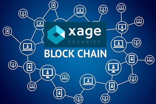 區塊鏈服務平臺獲1200萬美元融資，成為行業新風口